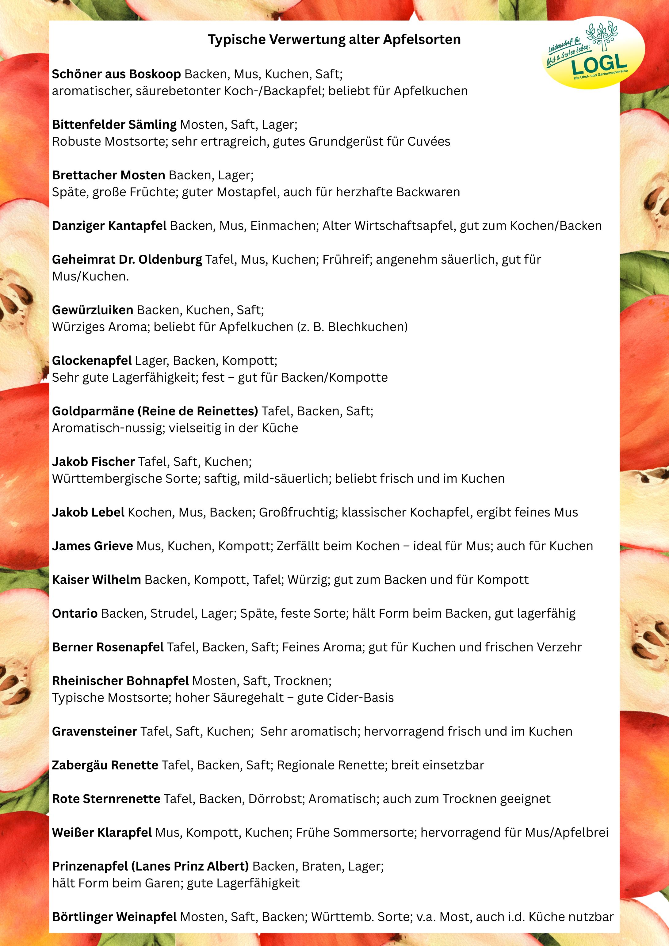 Typische Verwertung alter Apfelsorten   verkleinert