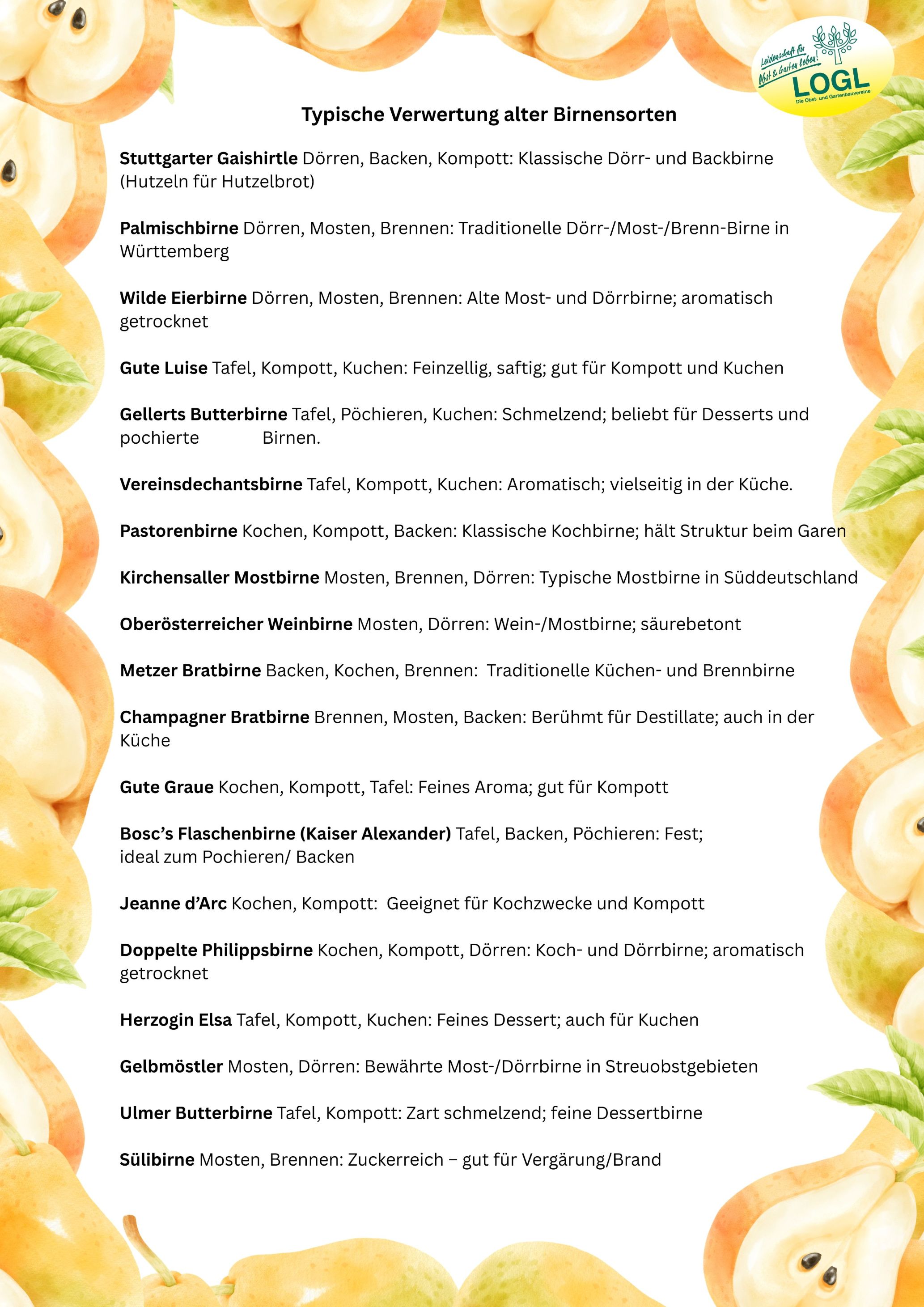Typische Verwertung alter Birnensorten   verkleinert